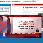 dmm-12-yil-ceza-alip-9-ay-yatacak-iddiasi-asilsiz-sqsUMKYe.webp